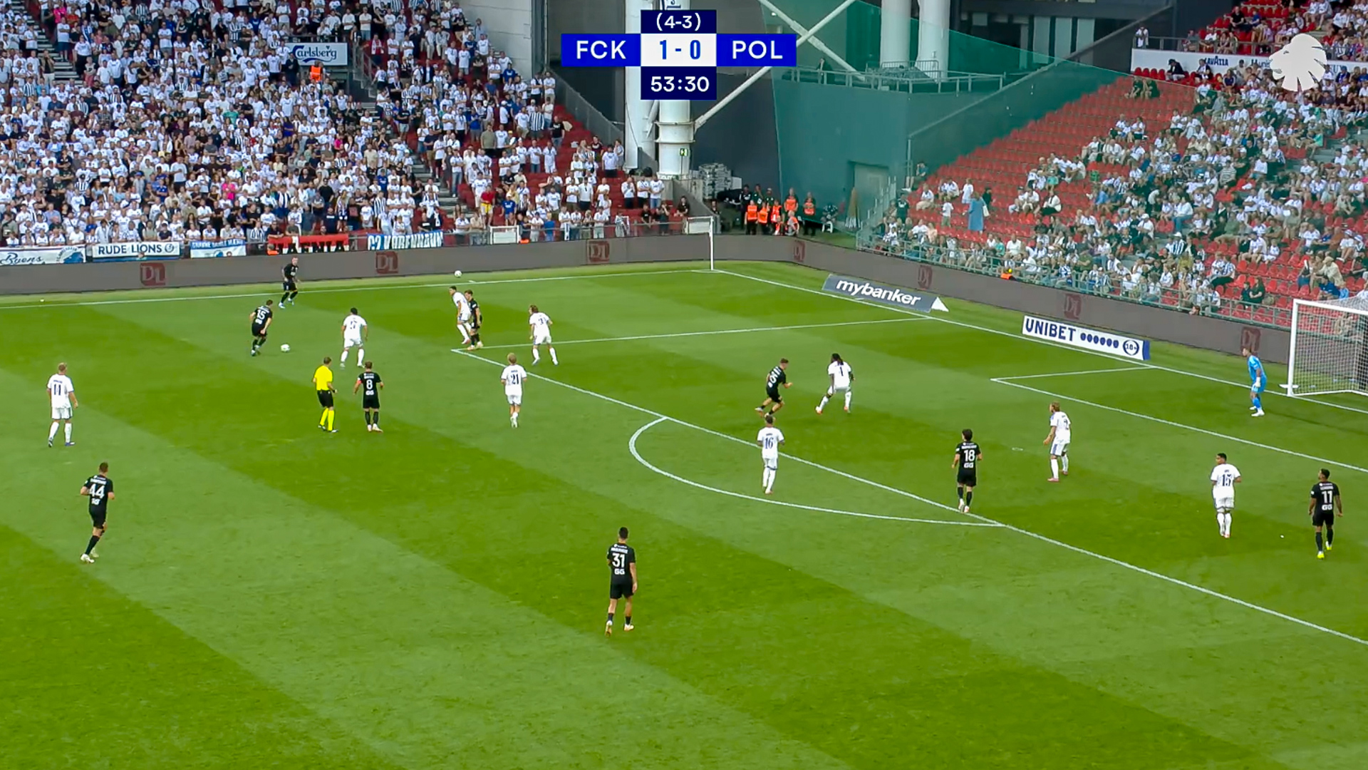 F.C. København-FC Polissya