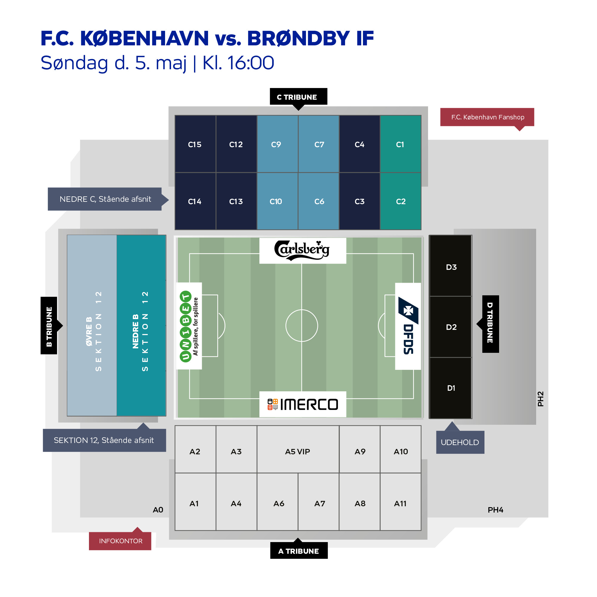 Stadion map, BIF