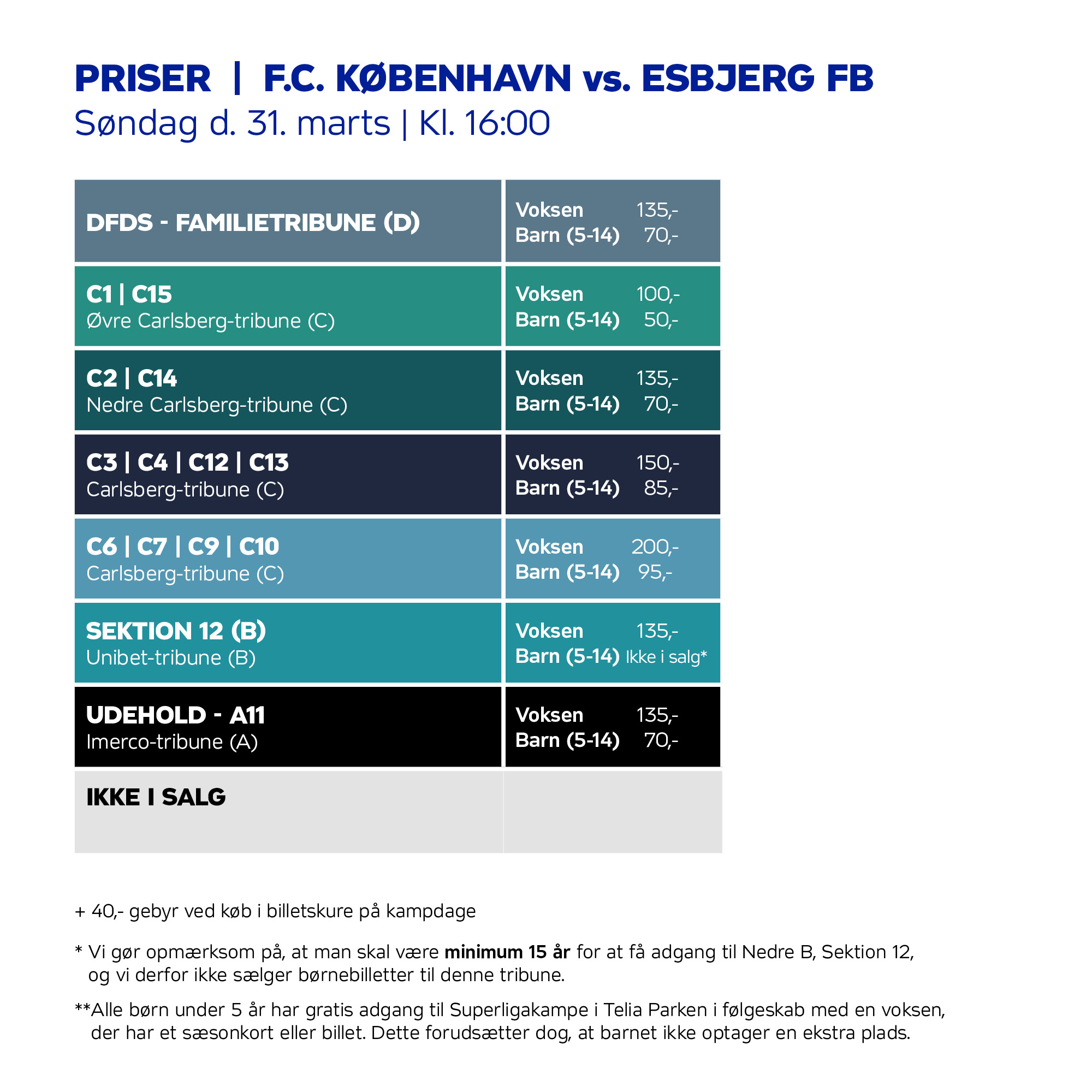 Prisoversigt, EfB