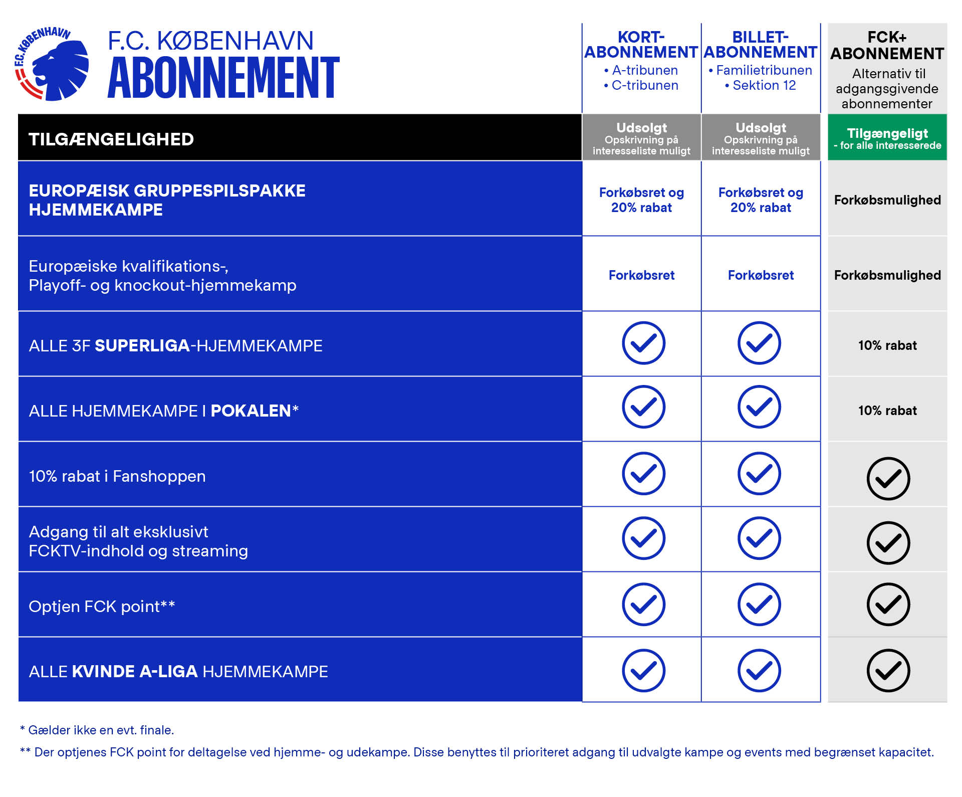billet-abonnement