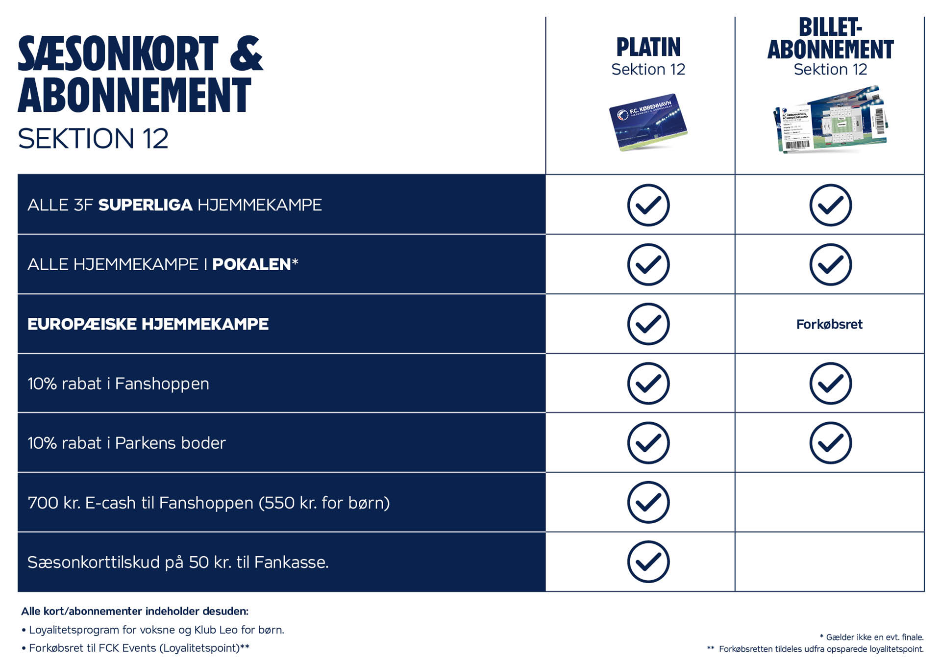 tema Visum argument Subscriptions and Season Tickets In Sektion 12 | F.C. København