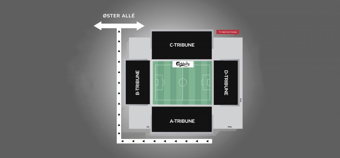 Adgangsveje til FCK-Malmö FF