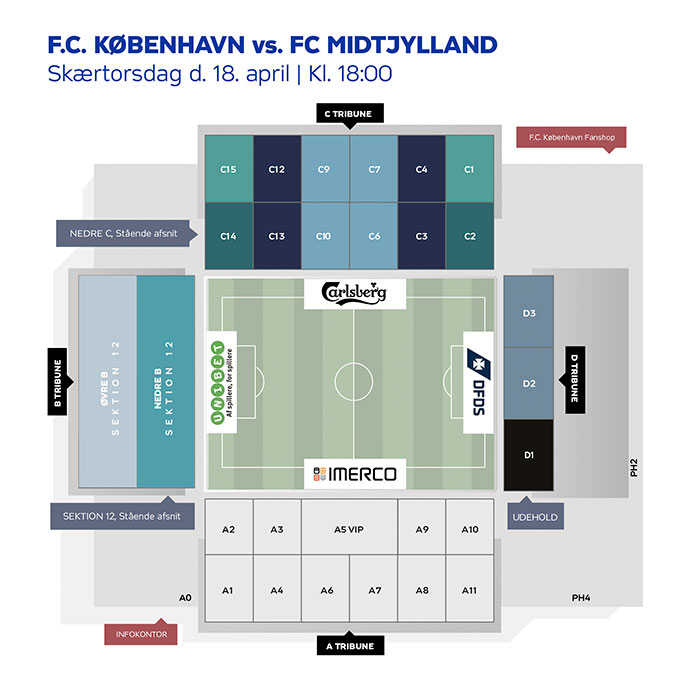 Stadionoversigt