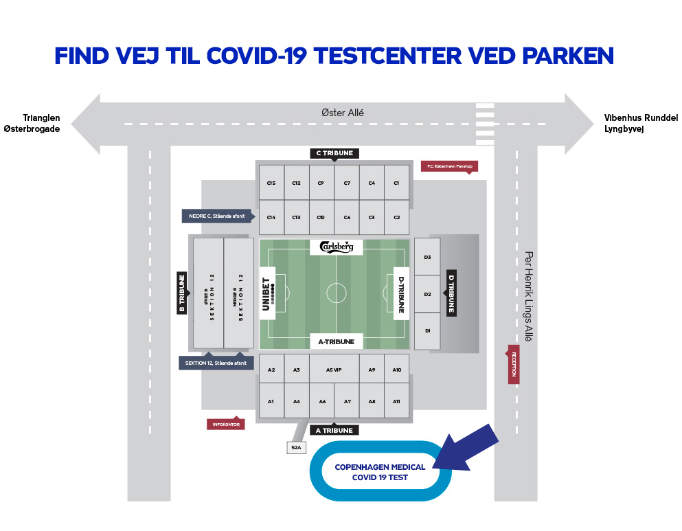 Østerbro Stadium Covid test centre