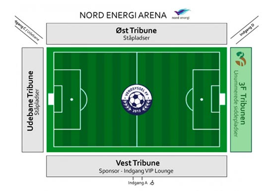 Nord Energi Arena Hjørring