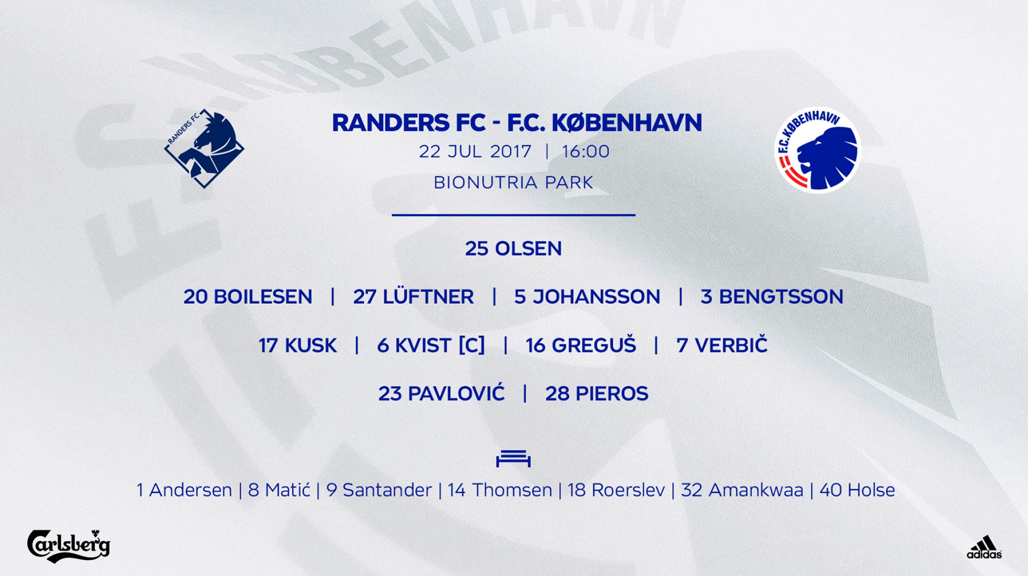 Startopstillingen mod Randers FC Startopstillingen mod Randers FC
