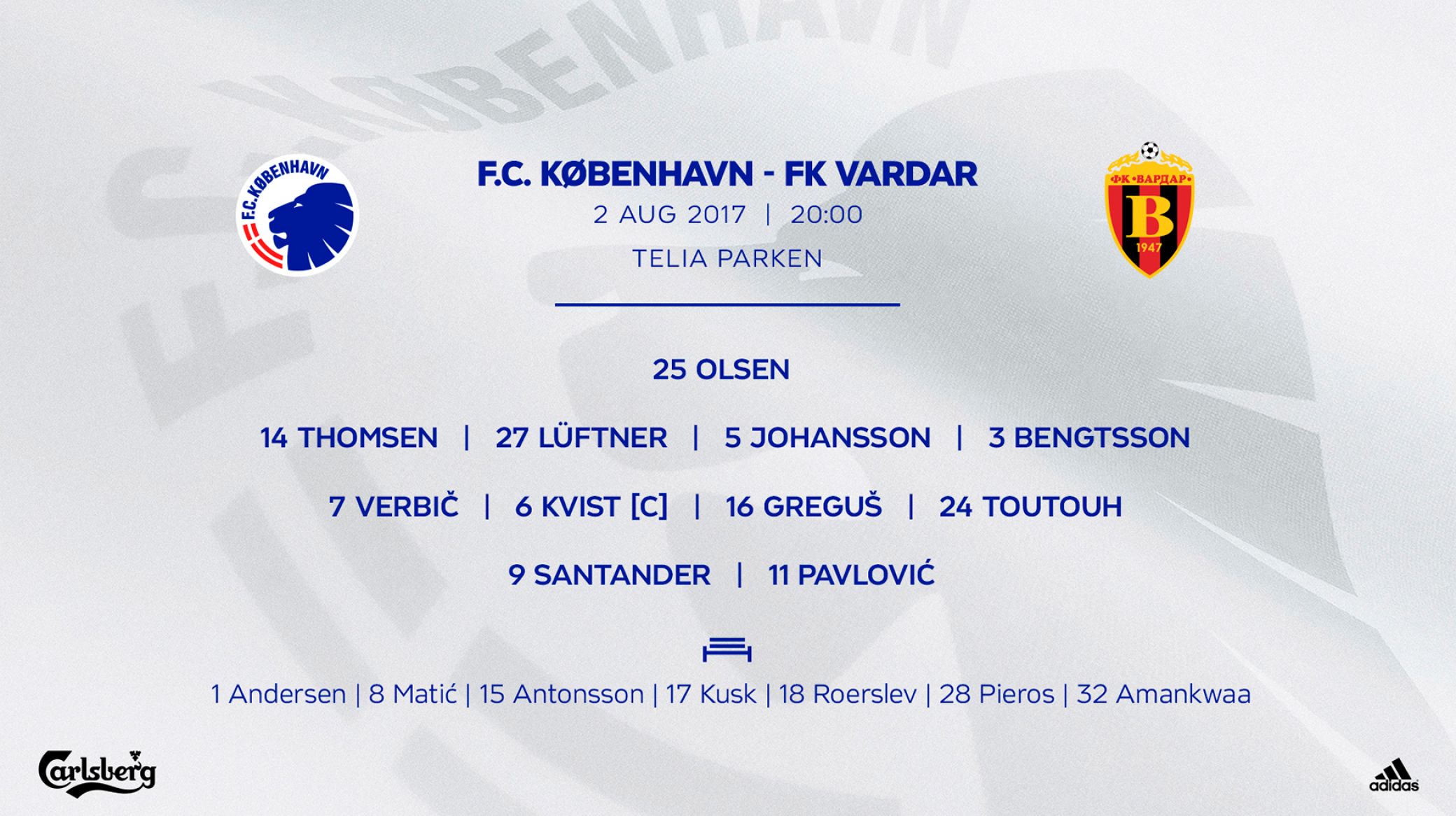 Startopstillingen mod FK Vardar Startopstillingen mod FK Vardar
