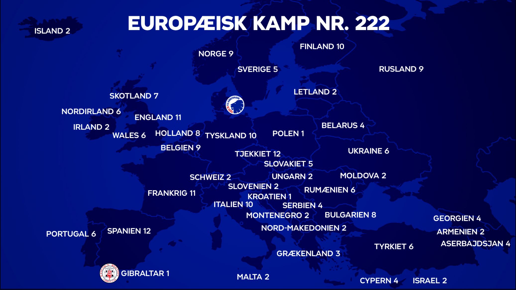55 nationer (inklusive Danmark) deltager p.t. i UEFA's klubturneringer, og torsdag aften møder vi for første gang et hold fra Gibraltar. FCK's kampe mod europæiske hold