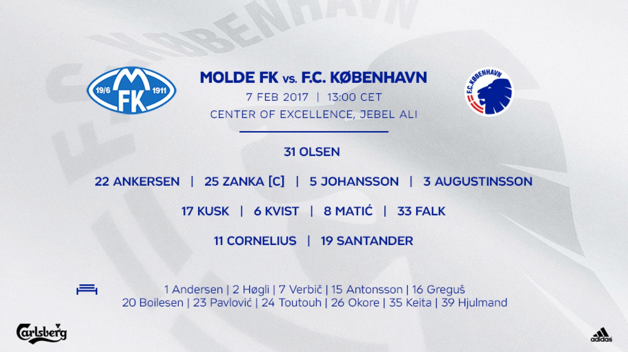 Startopstillingen mod Molde FK