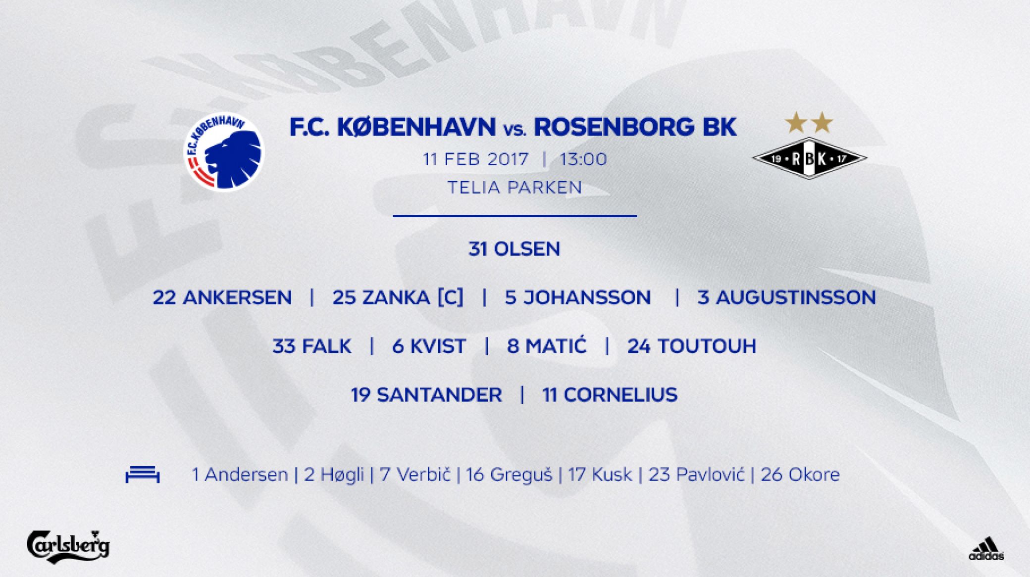 Startopstillingen mod Rosenborg