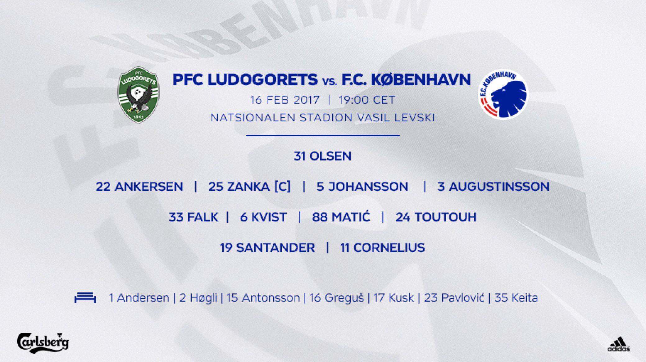 Startopstillingen mod Ludogorets