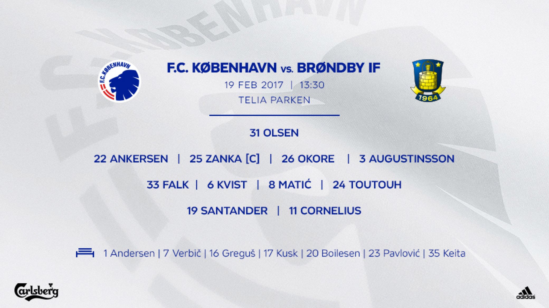 Startopstillingen mod Brøndby IF