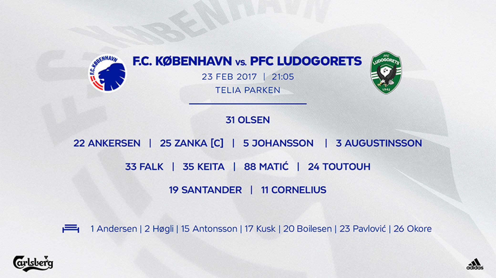 Startopstillingen mod Ludogorets