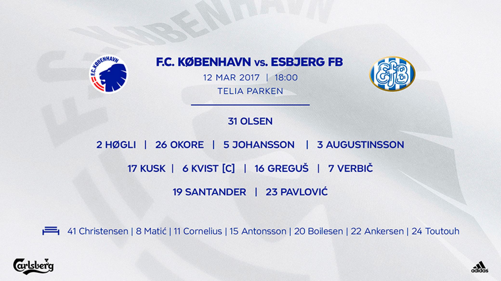 Startopstillingen mod Esbjerg