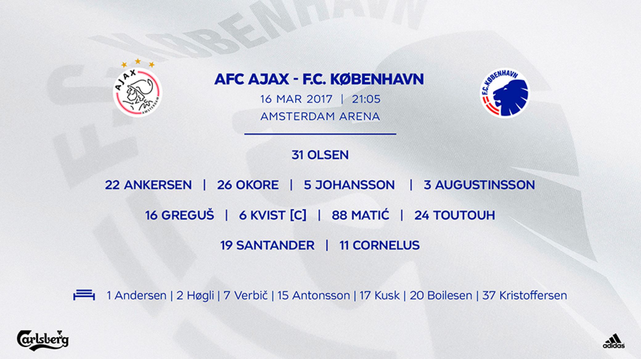 Startopstillingen mod AFC Ajax