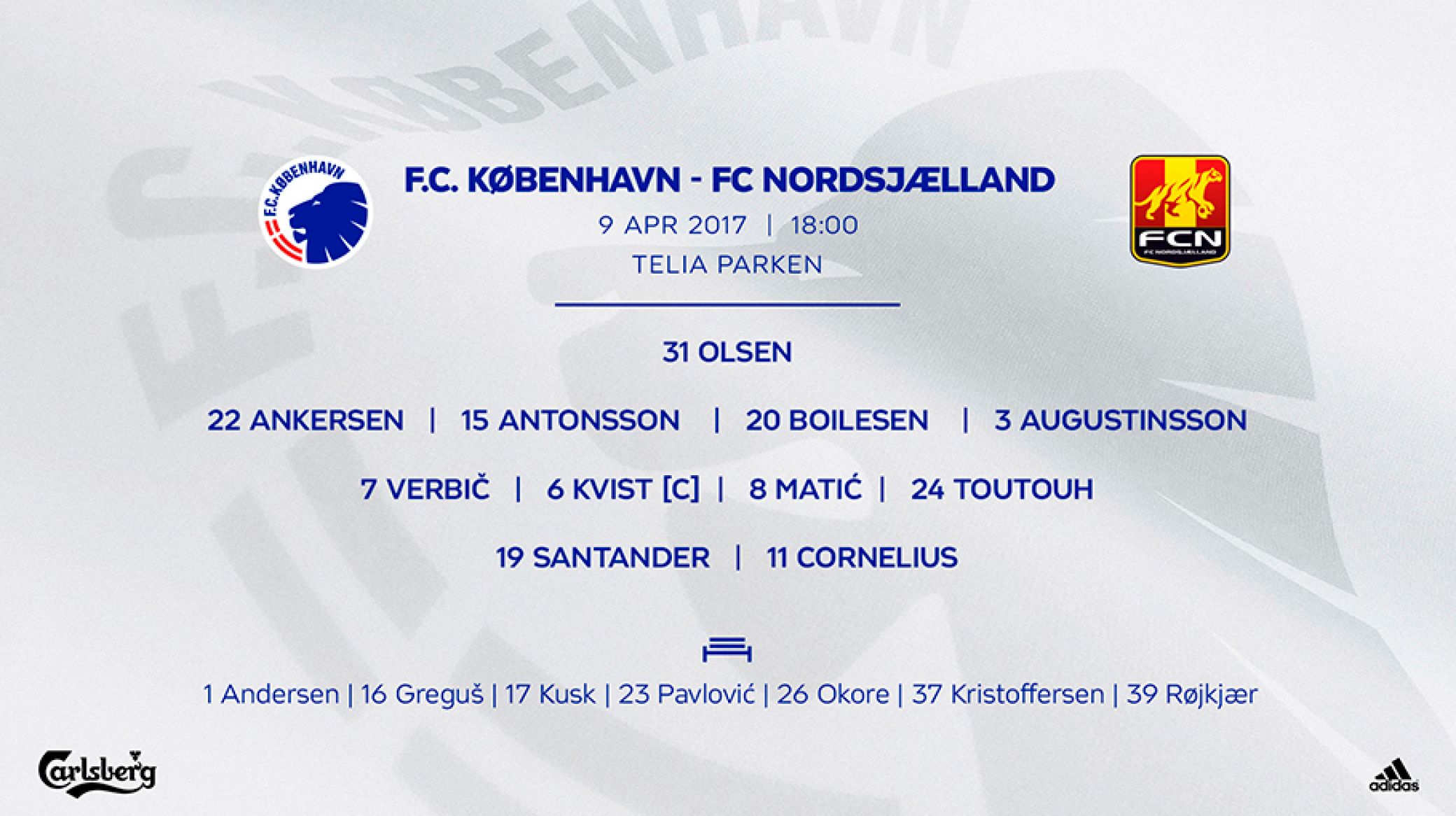 Startopstillingen mod FC Nordsjælland