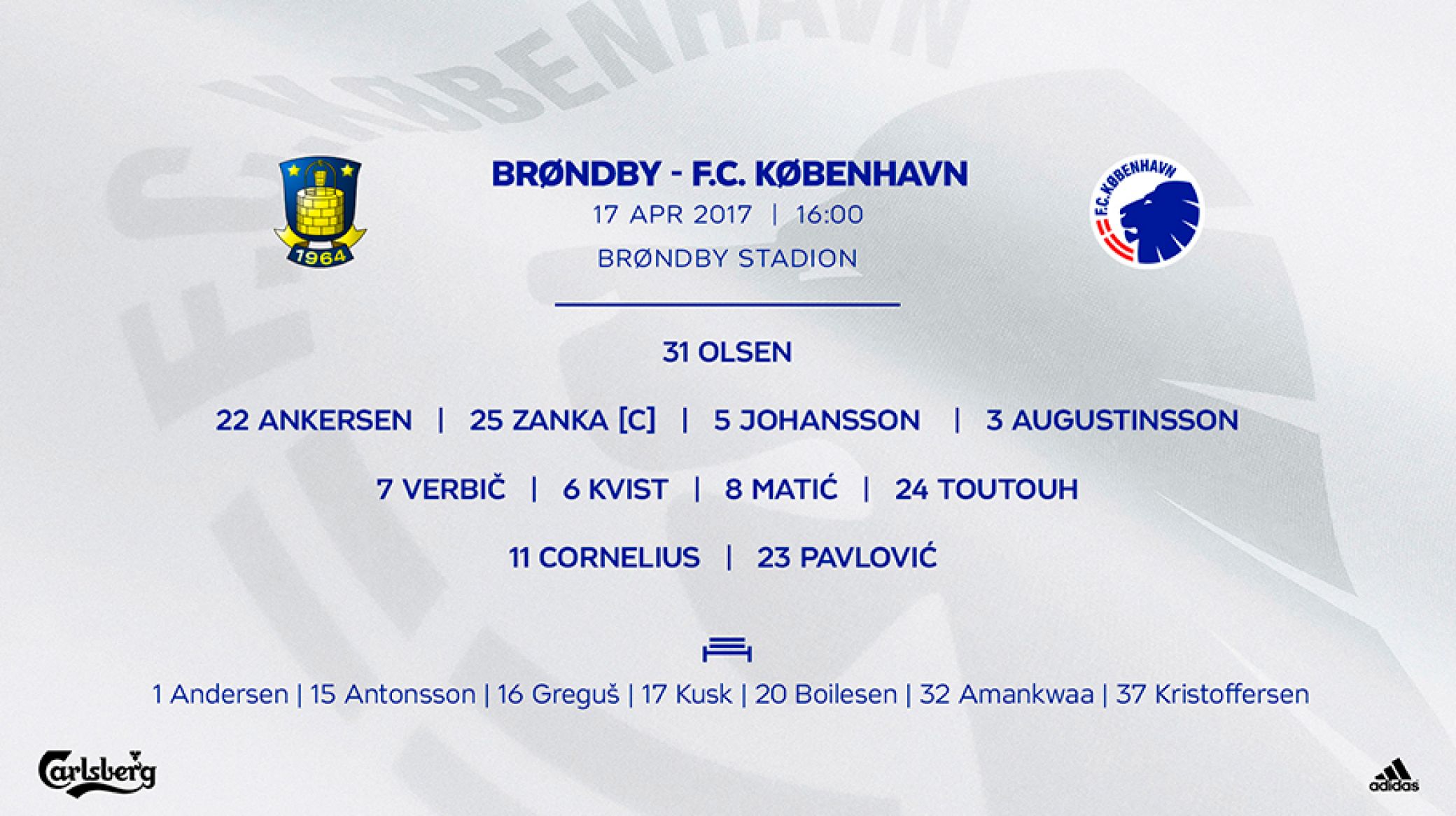 Startopstillingen mod Brøndby IF