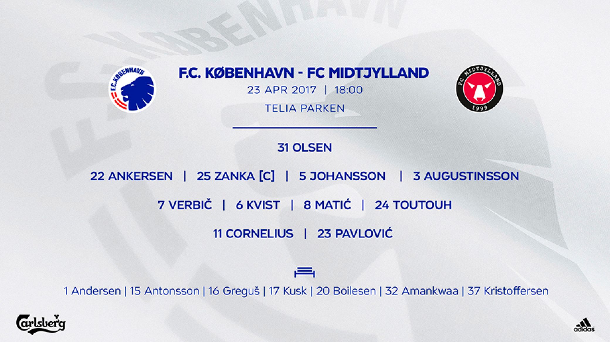 Startopstillingen mod FC Midtjylland