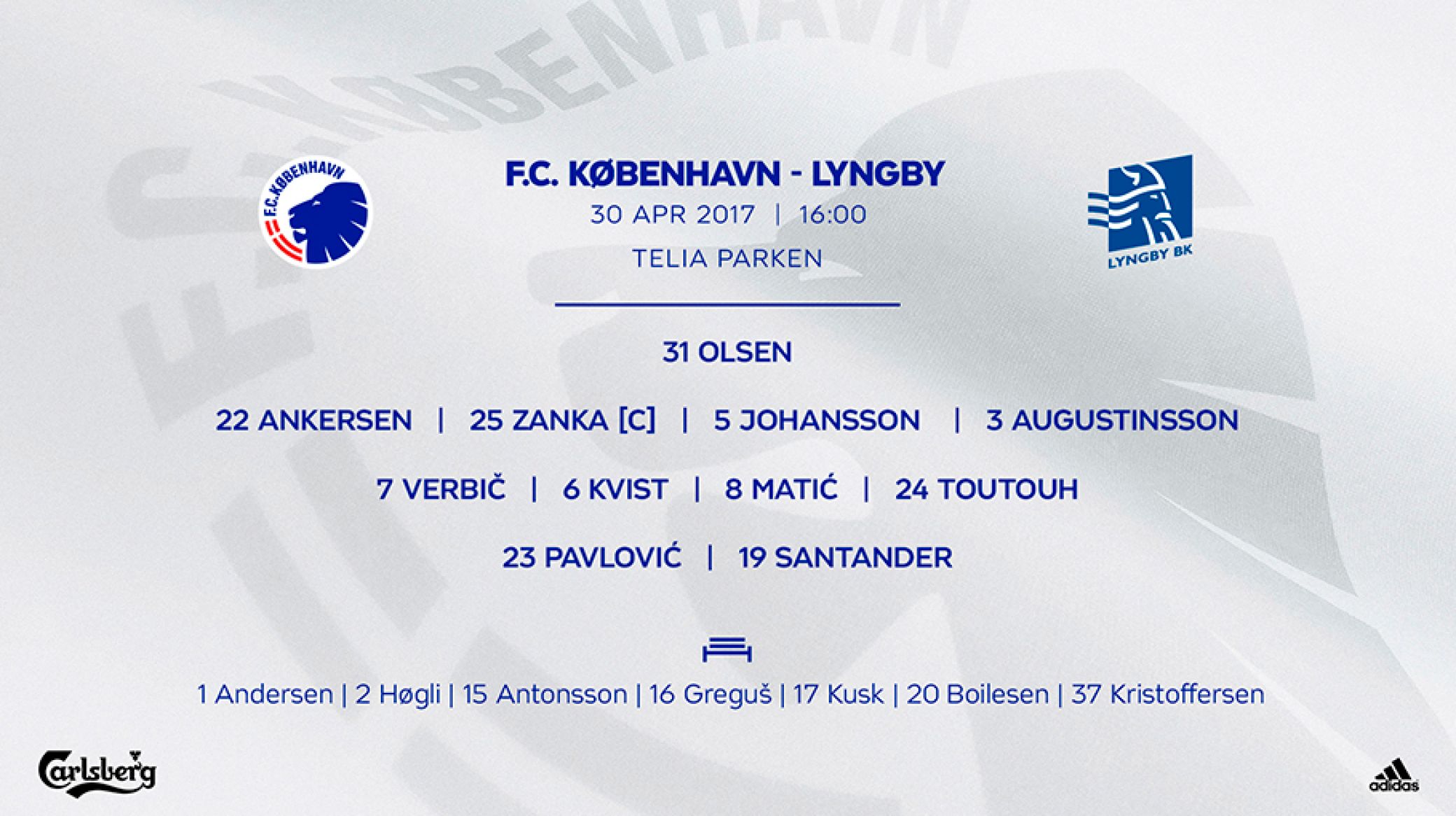 Startopstillingen mod Lyngby