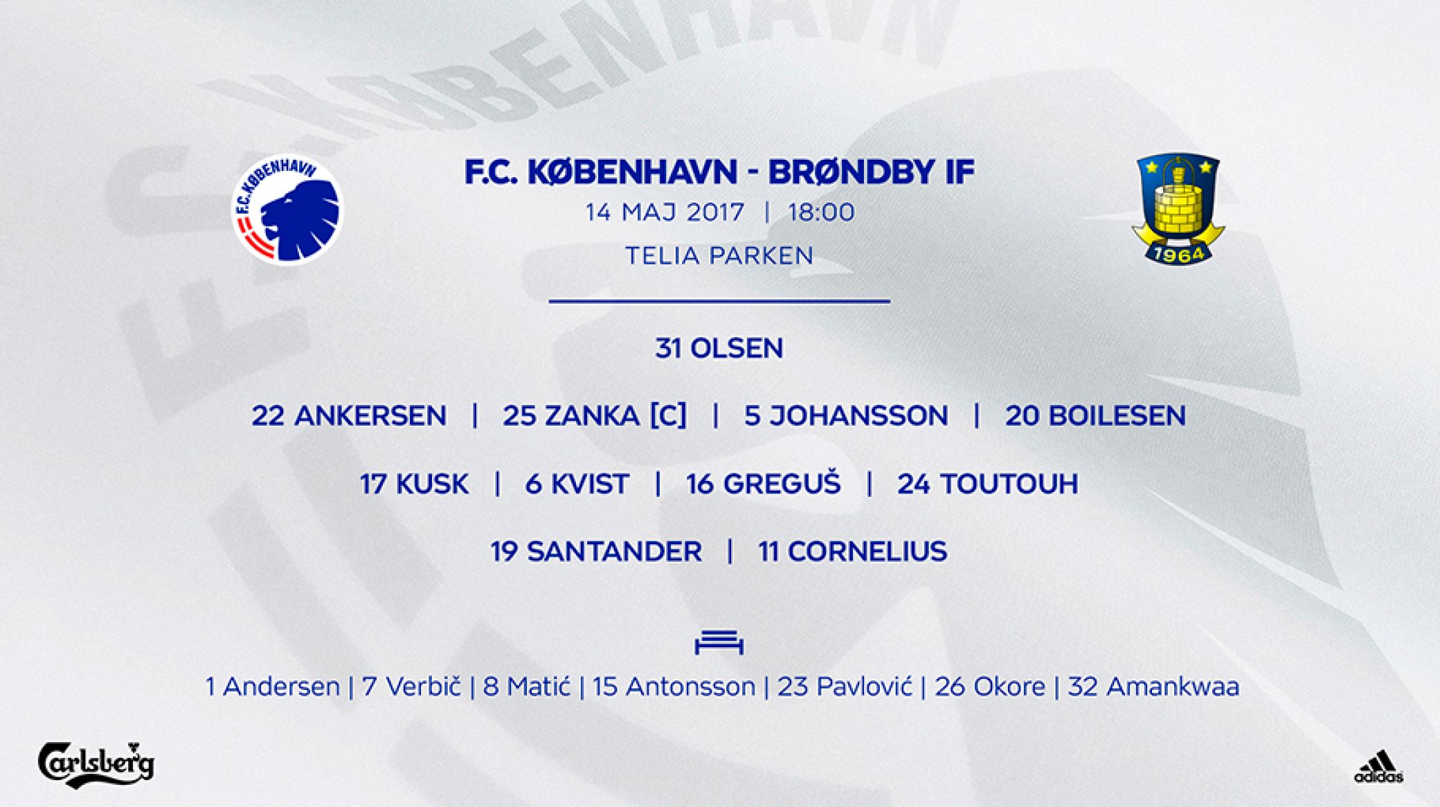 Startopstillingen mod Brøndby IF