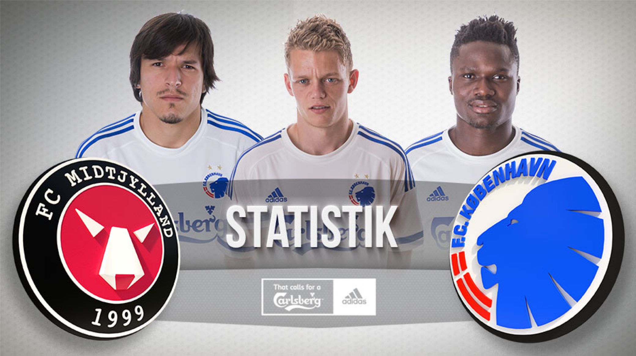 Facts før kampen mod FC Midtjylland