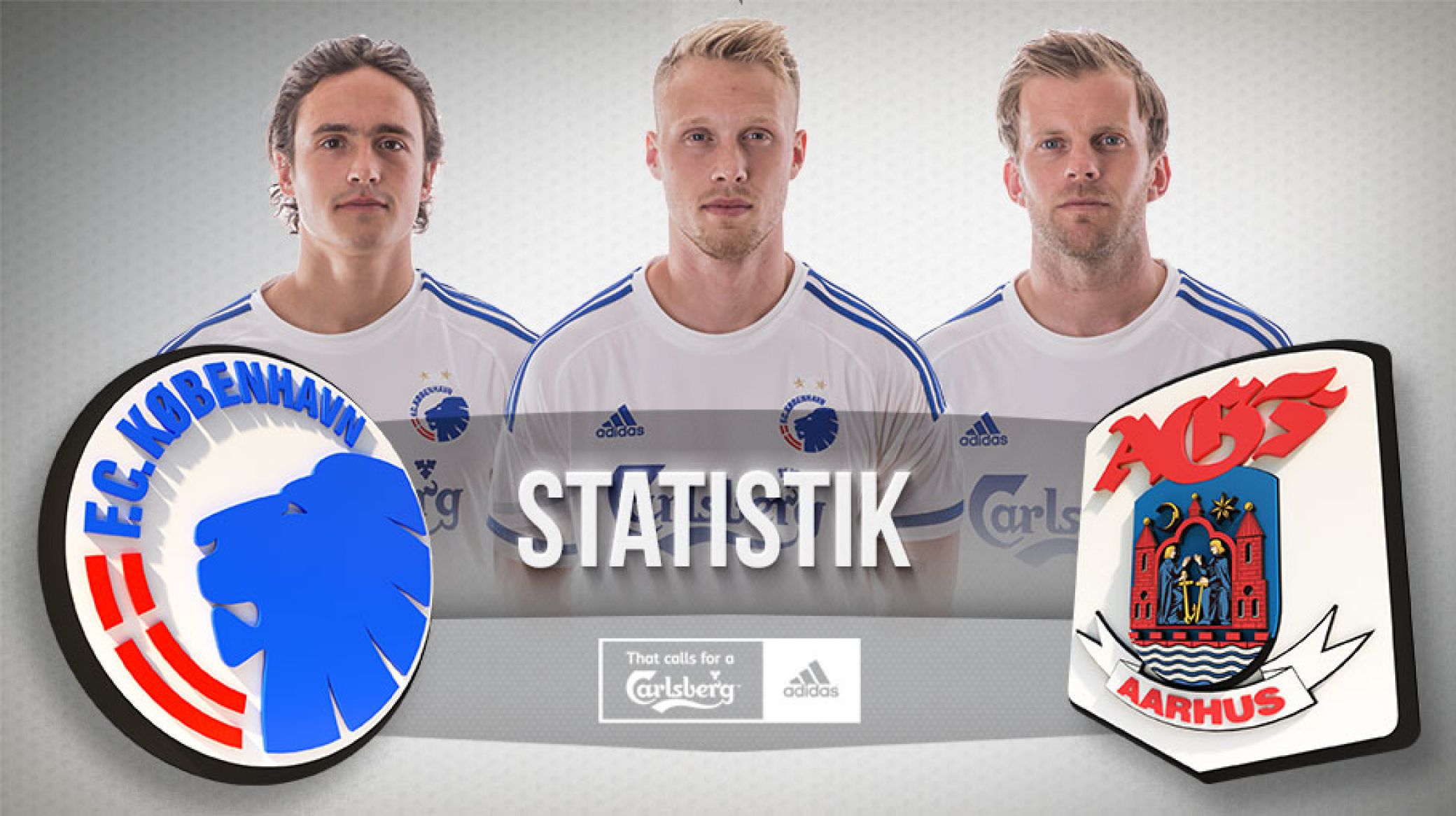 Vigtig viden før FCK vs AGF