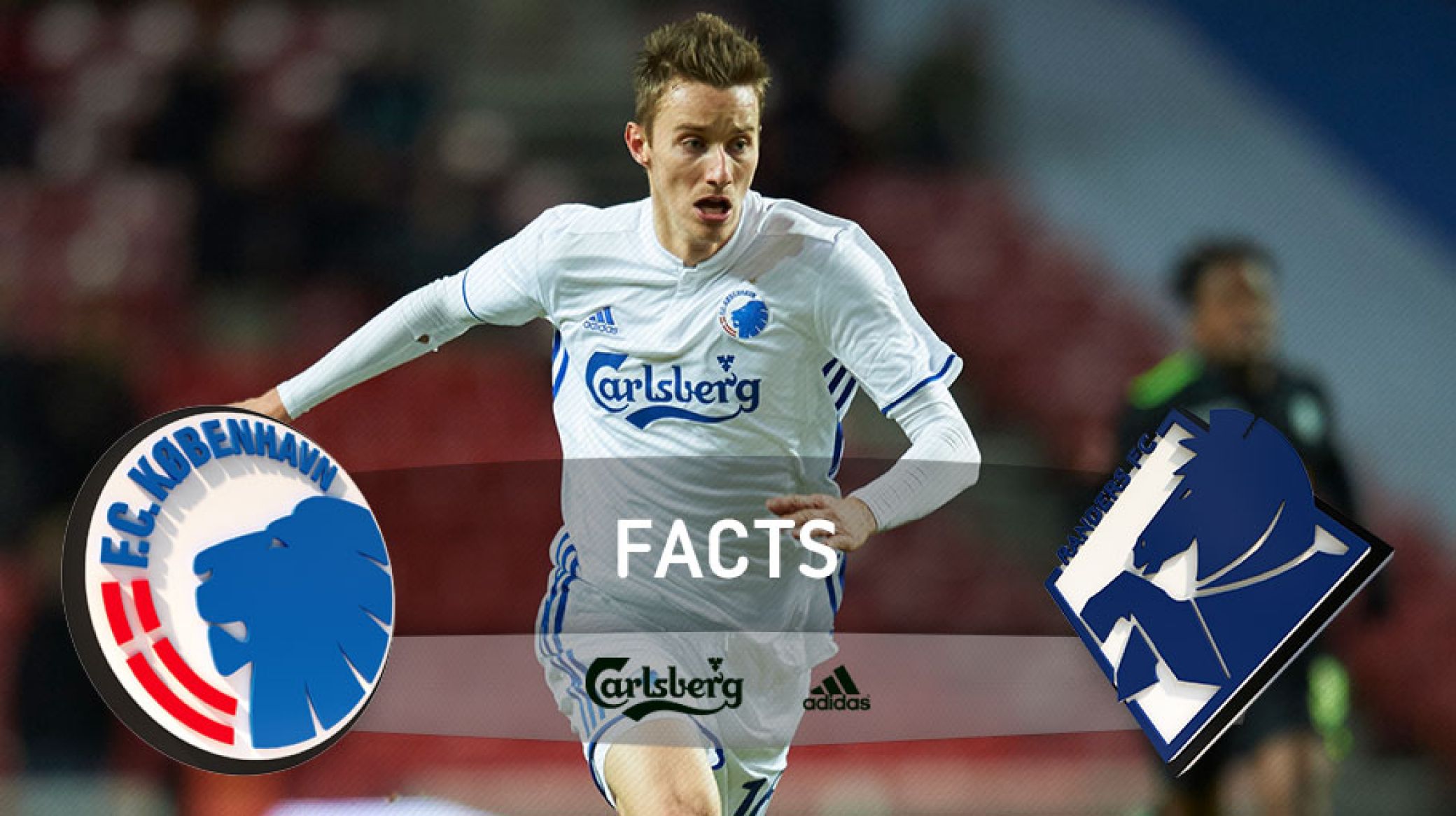 Stats og facts om FCK mod Randers FC