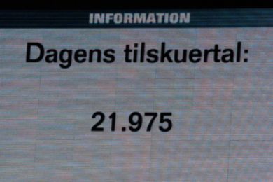 Tilskuertallet i Parken