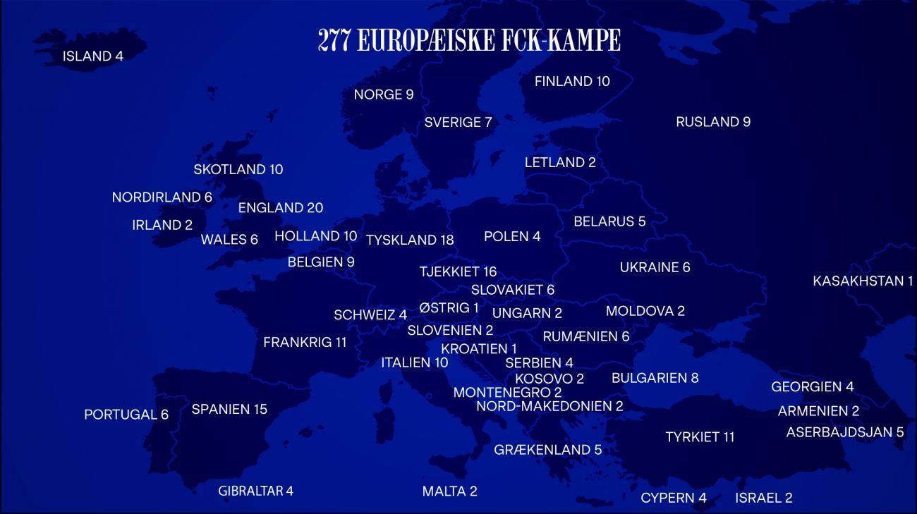 F.C. Københavns Europa-kort
