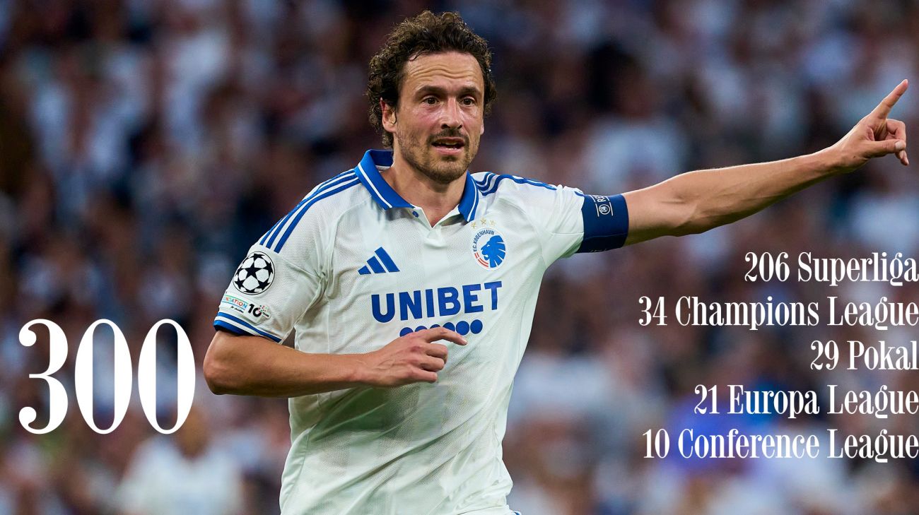 Thomas Delaney - 300 kampe for F.C. København