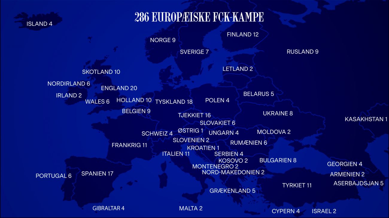 Europa-kort over alle F.C. Københavns europæiske kampe