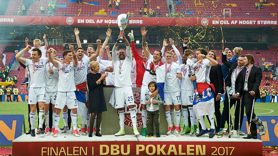 Pokaloverrækkelse Pokaloverrækkelse